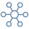 Consulting_End2End2_Assess